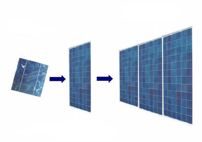 Pannelli fotovoltaici impianti energia rinnovabile